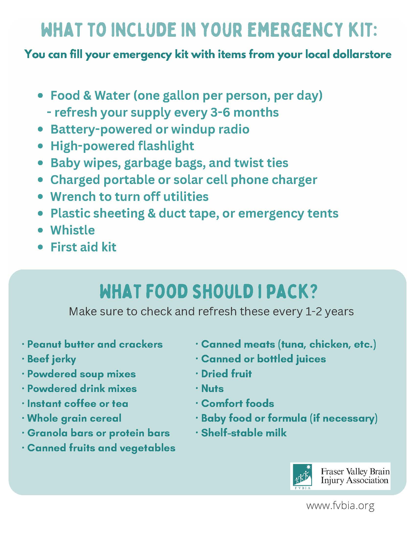 What to Include in Your Emergency Kit - Fraser Valley Brain Injury ...